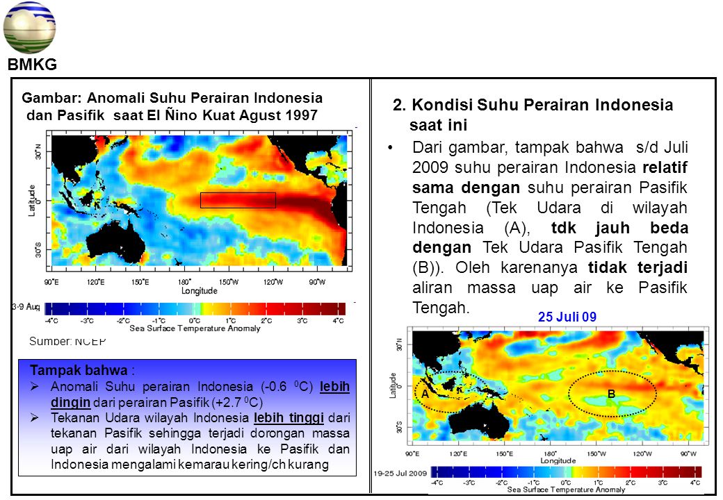 MONITORING DAN PREDIKSI EL ÑINO TAHUN 2009 DAN ppt download